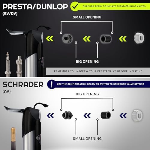 Alloy mini pump with integrated pressure gauge — photo 5