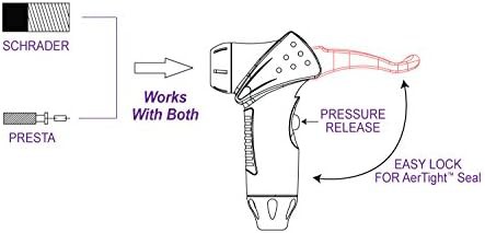 Floor Pump with AerTight Valve Head — photo 5