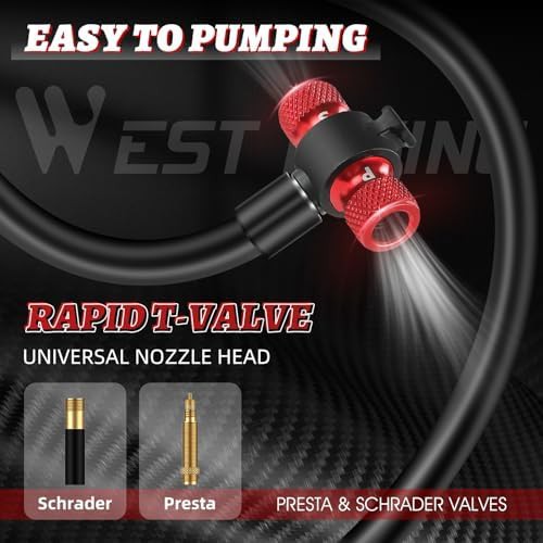 High Pressure Aluminum Floor Pump with Gauge — photo 4