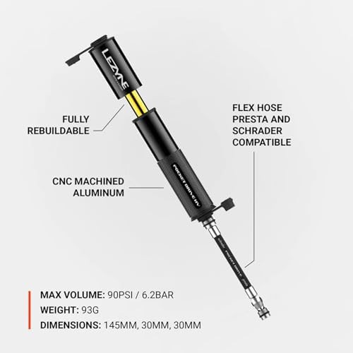 Pocket Drive HV compact aluminum hand pump — photo 5