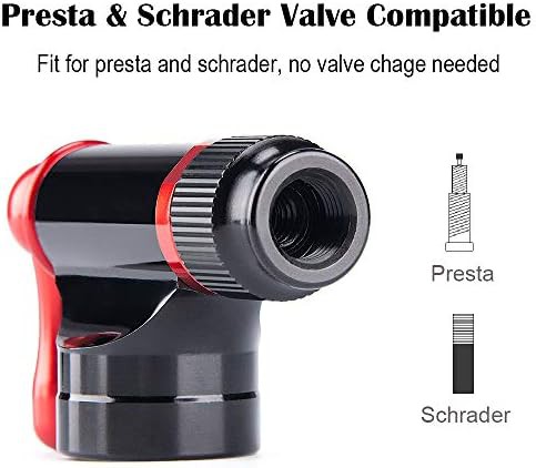 CO2 Inflator Kit with Four Cartridges — photo 3