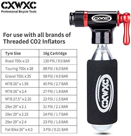 CO2 Inflator Kit with Four Cartridges — photo 5