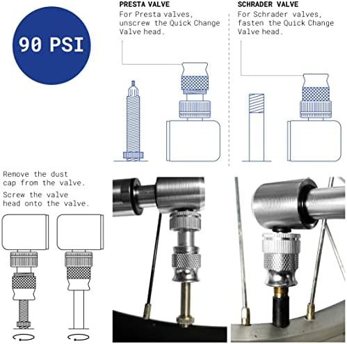 Mini Universal Tubeless Compatible Hand Pump — photo 5