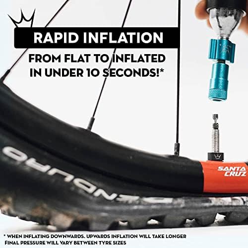 Red Holeshot CO2 Inflator with 25g Cartridge — photo 5