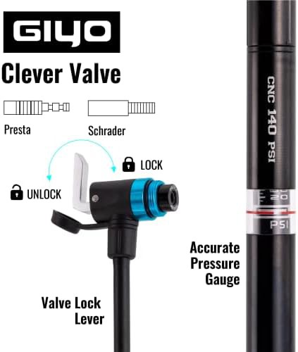 Compact Frame Floor Pump with Gauge — photo 3