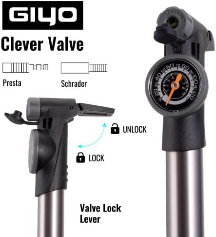 Two Stage Mini Pump with Integrated Gauge — photo 3