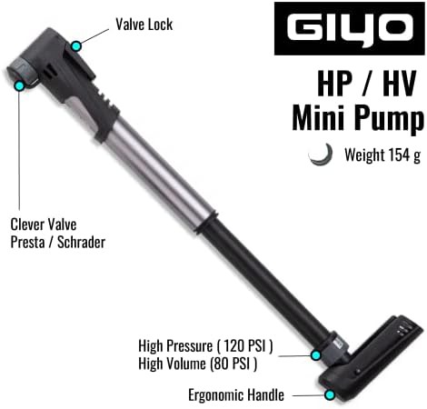 Dual Mode High Volume Frame Mounted Pump — photo 4
