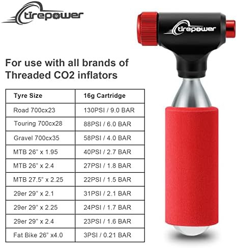 CO2 inflator kit with six cartridges — photo 5