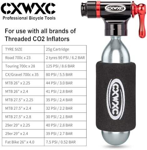 High Capacity CO2 Inflator with 25g Cartridges — photo 4