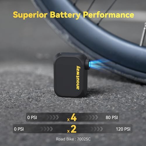 Portable electric tire inflator without gauge — photo 5