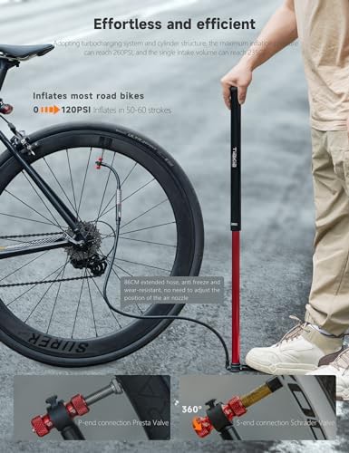 High Pressure Floor Pump with Gauge — photo 4