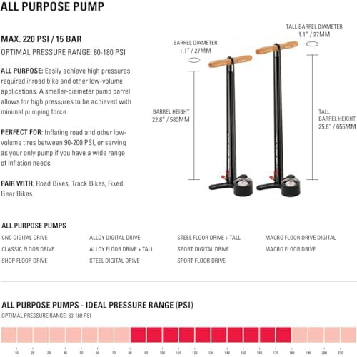 CNC floor drive black bicycle pump with gauge — photo 3