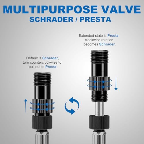 Mini alloy frame pump with 140 psi gauge — photo 3