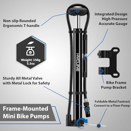 Mini alloy frame pump with 140 psi gauge — photo 4