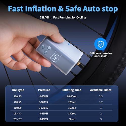 Portable Electric E-Bike Mini Pump 120 PSI — photo 3