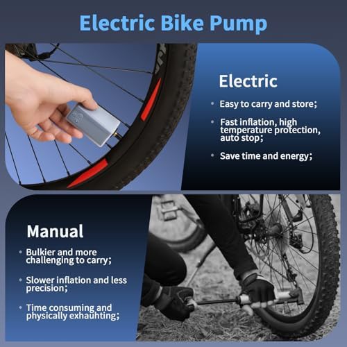 Portable Electric E-Bike Mini Pump 120 PSI — photo 5