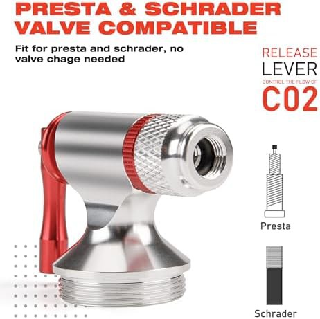 Portable CO2 Inflator Kit Style B — photo 5