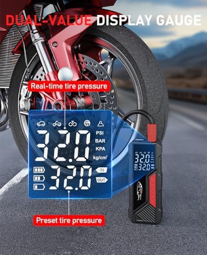 Dual Power Portable Electric Air Compressor — photo 4