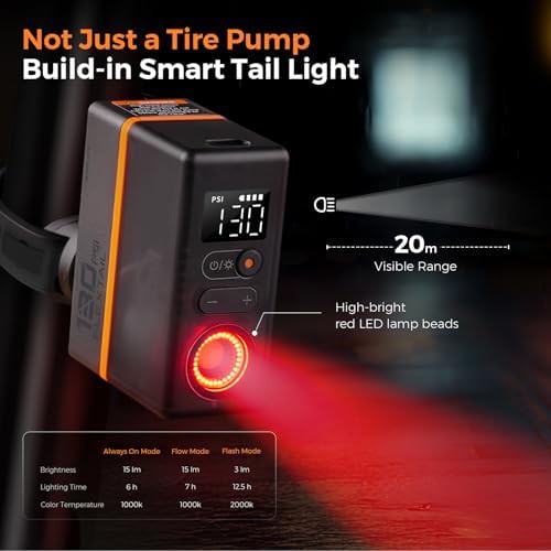 Mini Electric Pump with Digital Gauge and Taillight — photo 3