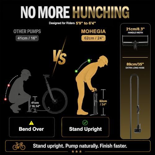 Dual Function Tubeless Booster Floor Pump — photo 4