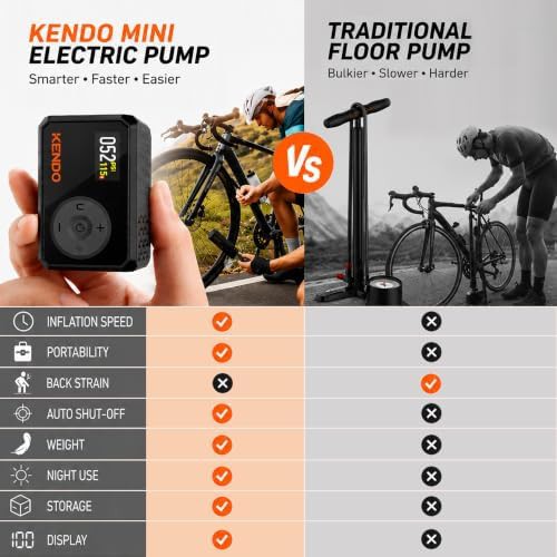 Portable Electric Inflator with Digital Pressure Gauge — photo 4
