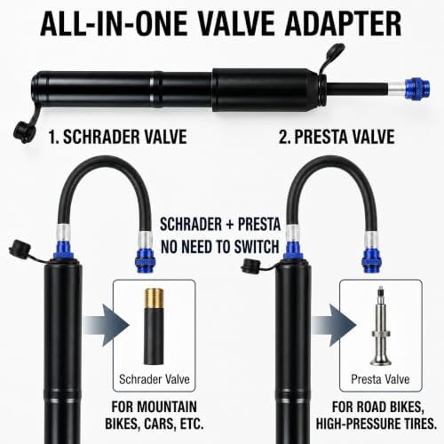 Aluminum Mini Pump 120 PSI Presta — photo 3