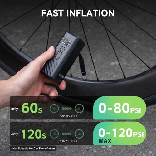 Electric Mini Pump with Brushless Motor and Display — photo 4