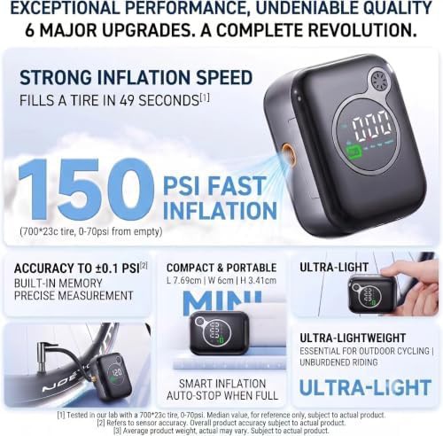 Ultra Lightweight Electric Road Pump — photo 4